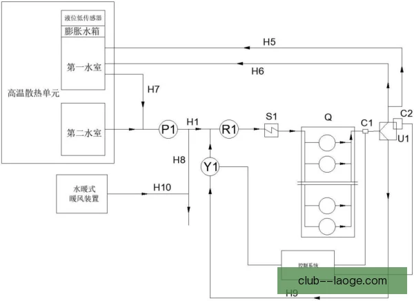 漂移赛冷却圈管理，轮胎温度与节奏控制成胜负手